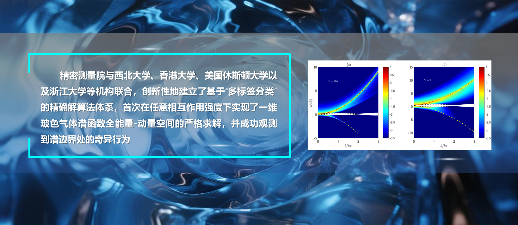 凯发K8等联合实现“多标签分类”算法解决一维强关联难题